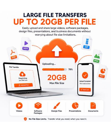 Cloud Storage